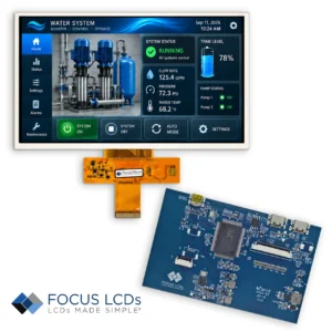7.0" TFT HDMI Kit FOR E70RG38048LW2M450-N